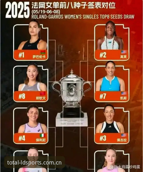 LDSports综合体育电脑版安装失败 解析2026法网女单抽签:中国金花面临的3重挑战与4个看点