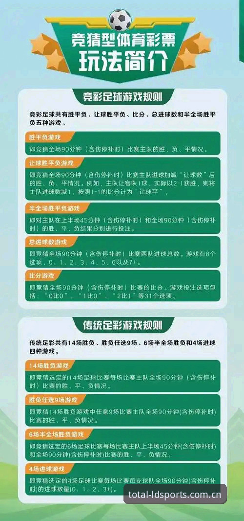 LDSports综合体育投注功能详解 LDSports综合体育投注功能详解:快速掌握2026平台的8个核心操作