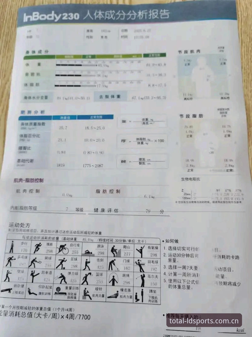 LDSports综合体育好用吗必备 2026年LDSports综合体育平台最新动态:老用户实测分享必备体验报告