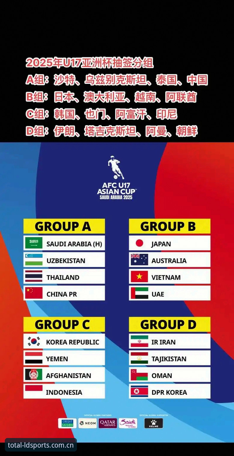LDSports综合体育官网使用指南 U17世界杯抽签深度解析:中国足球少年如何借助LDSports综合体育平台开启新征程?